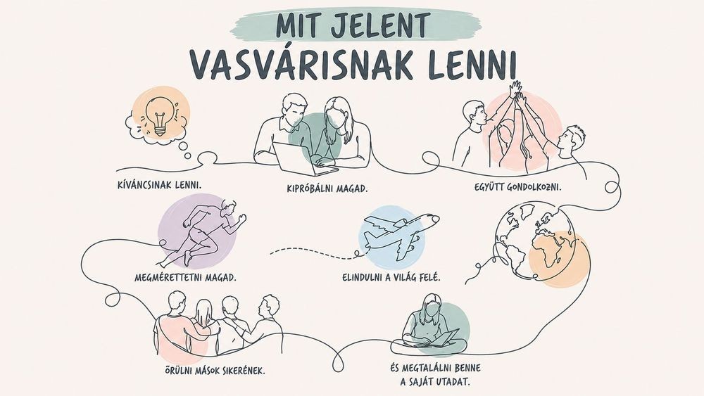 Diakép illusztrácio 1